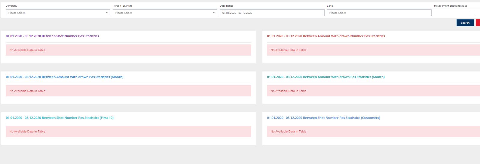 B2B Store PAYMENT (GRAPHICAL) REPORTS